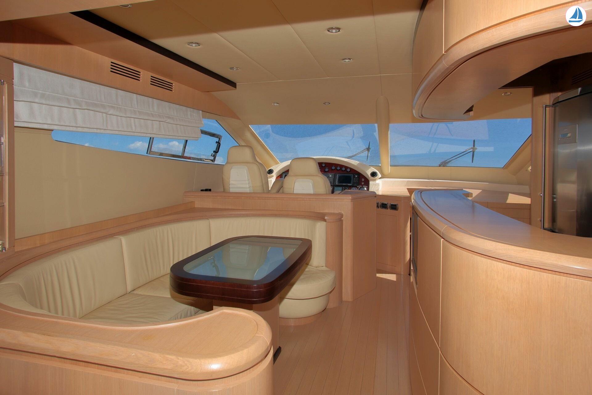 photo Astondoa 66 10