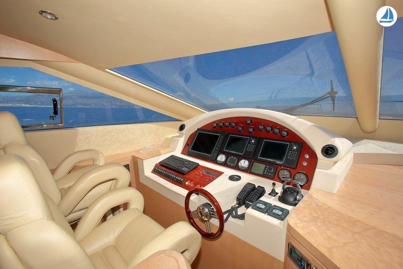 photo Astondoa 66 11