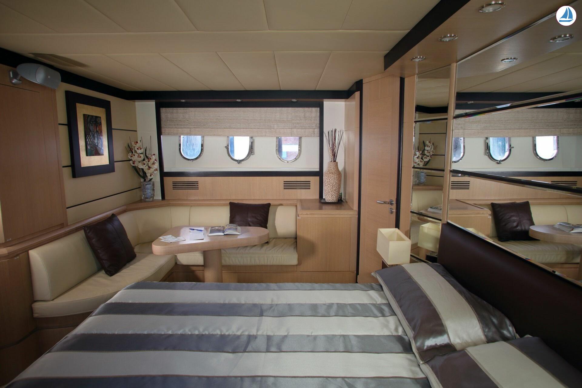 photo Astondoa 66 20