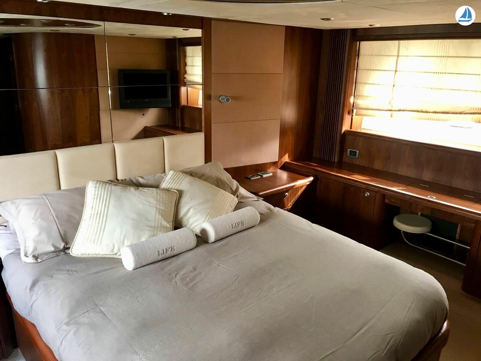 photo Sunseeker Predator 72 7